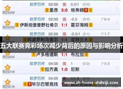 五大联赛竞彩场次减少背后的原因与影响分析