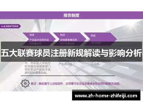 五大联赛球员注册新规解读与影响分析
