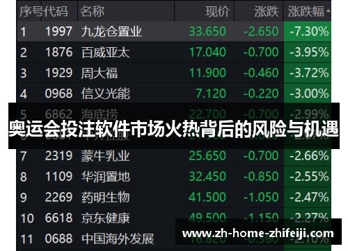 奥运会投注软件市场火热背后的风险与机遇