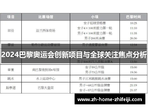 2024巴黎奥运会创新项目与全球关注焦点分析 2024巴黎奥运会创新项目与全球关注焦点分析